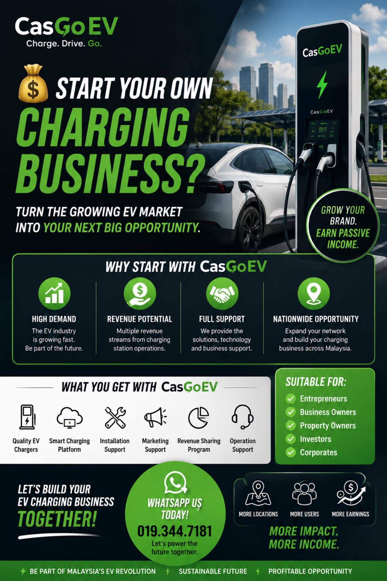 CasGo EV Charger Infrastructure Overview
