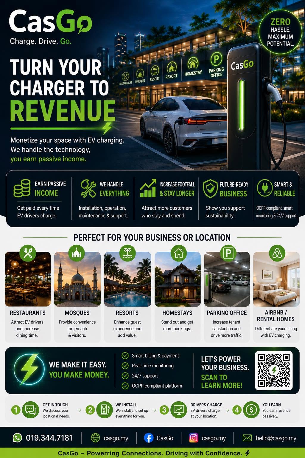 CasGo Mobile App & Charger Solution